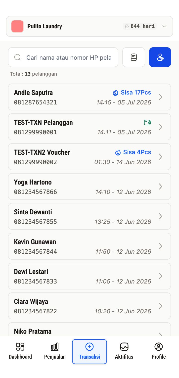 Daftar Database Pelanggan
